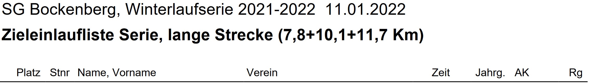 Bockenberg 2021 Gesamt Ergebnis Teil1