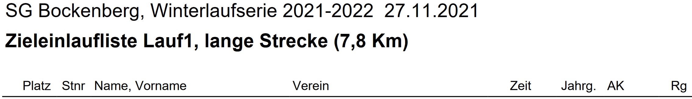 Bockenberg 2021 Lauf1 Ergebnis Teil1