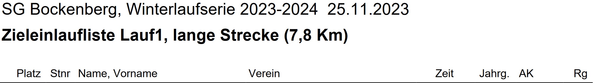 Bockenberg 2023 2024 1. Lauf Ergebnisse Teil 1
