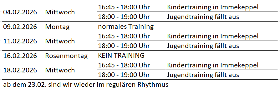 Training Karneval KiJu2026