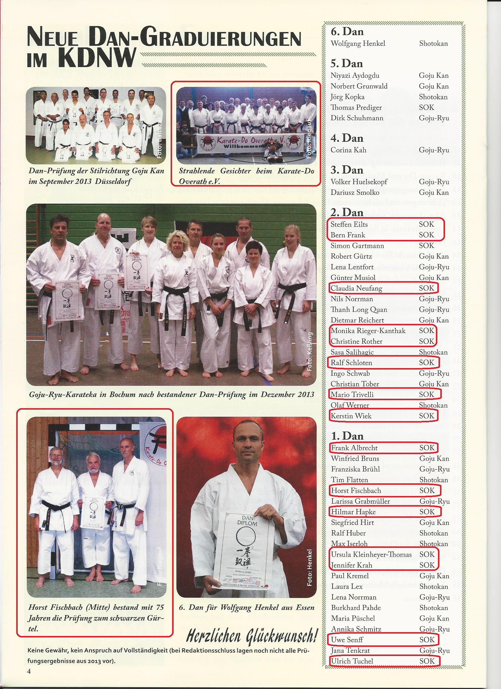 KDNW Karate Aktuell Ausgabe 1/2014